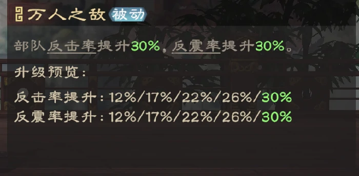 张飞