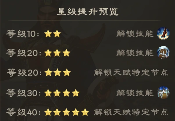 司马懿