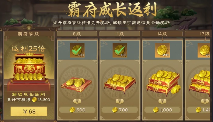 公测版本各氪金活动性价比分析