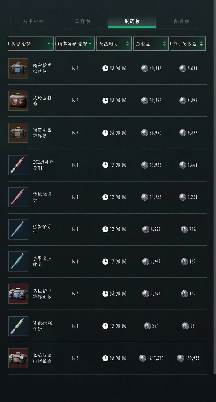8月25日摩斯密码分享