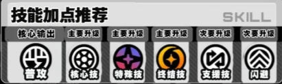 技能加点顺序建议