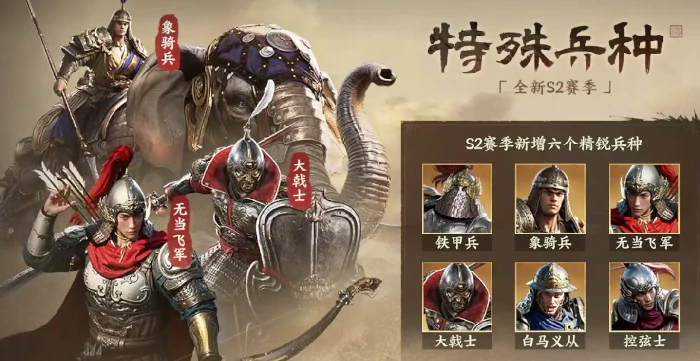 兵种克制一览