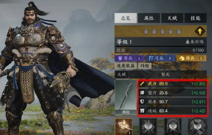 盾兵介绍