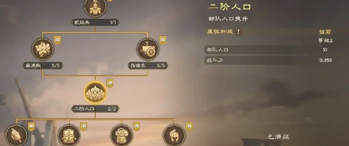 布阵编队攻略