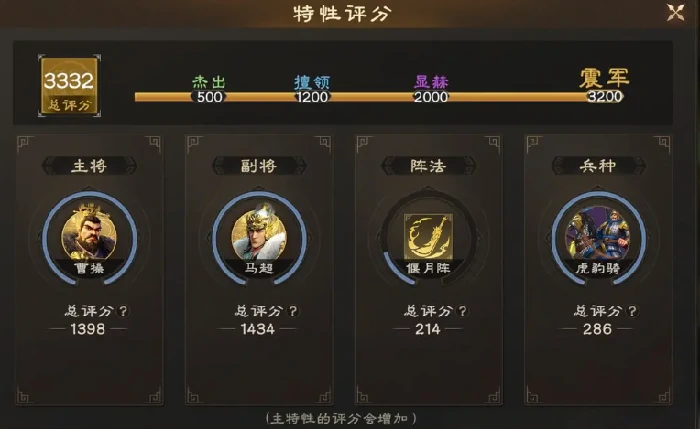 布阵编队攻略