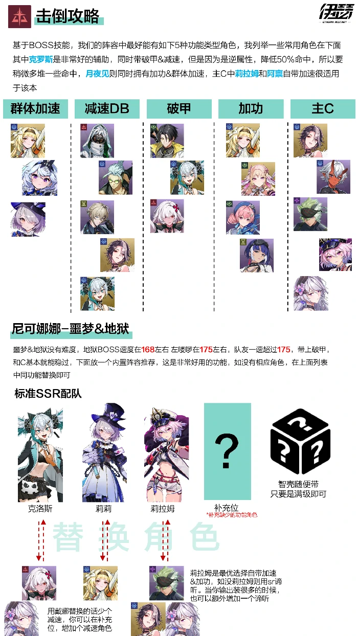?尼可娜娜