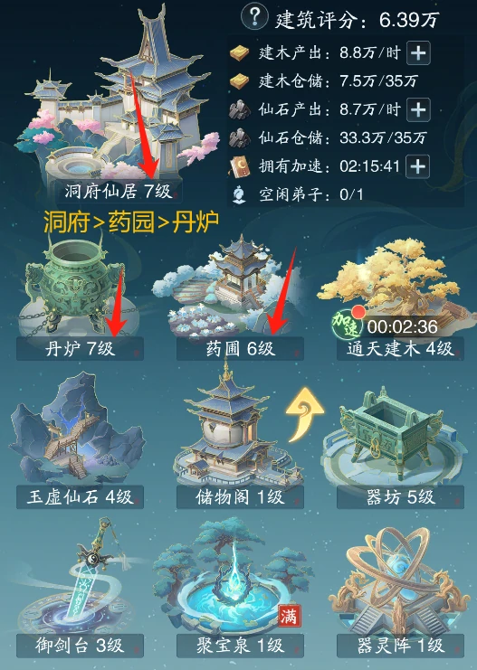 萌新避坑指南