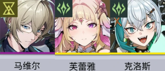 马维尔角色培养攻略