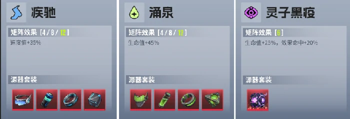 维罗妮卡