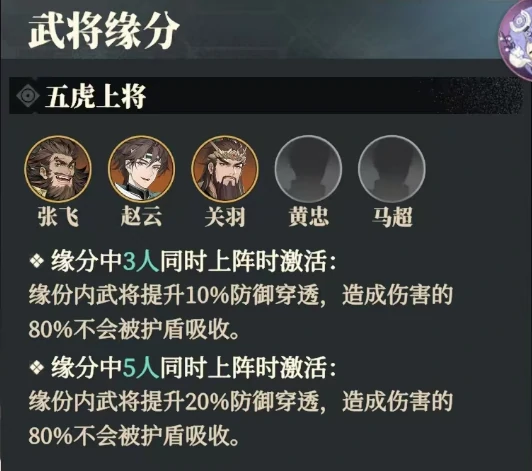 黄忠解析与搭配推荐