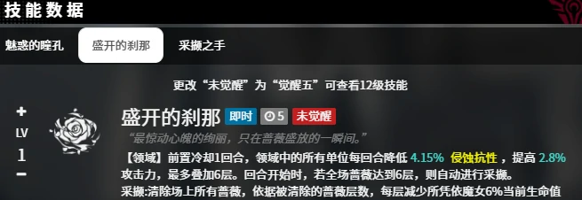 诺维雅介绍