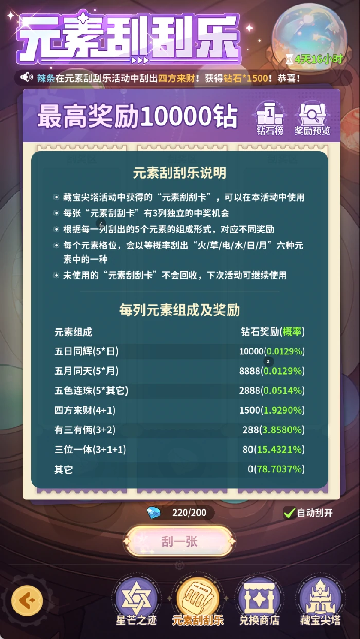 S4藏宝塔尖活动玩法攻略