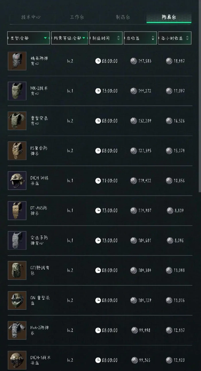 9月1日摩斯密码分享