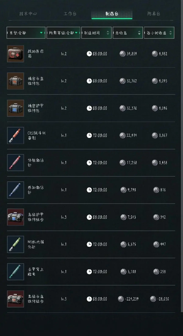 9月1日摩斯密码分享