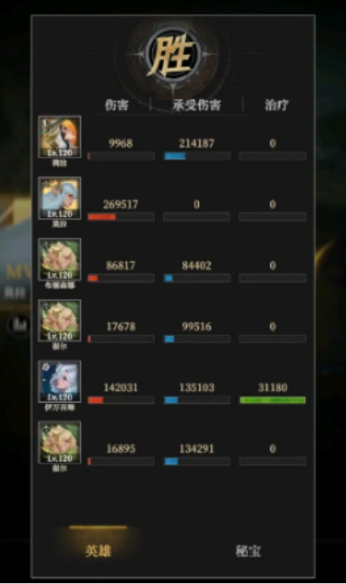 墓地135通关攻略