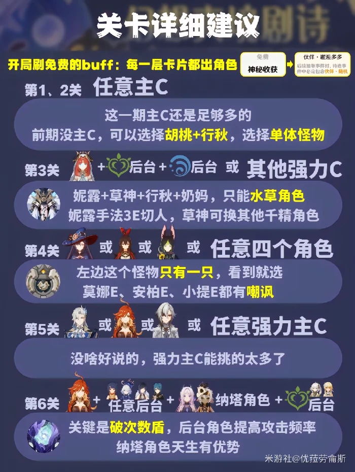 火水草攻略