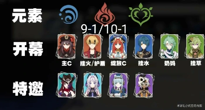 火水草攻略