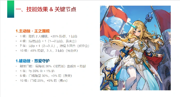 芙媞丝技能升级全攻略