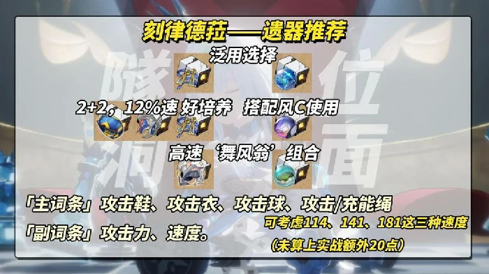 刻律德菈属性配置