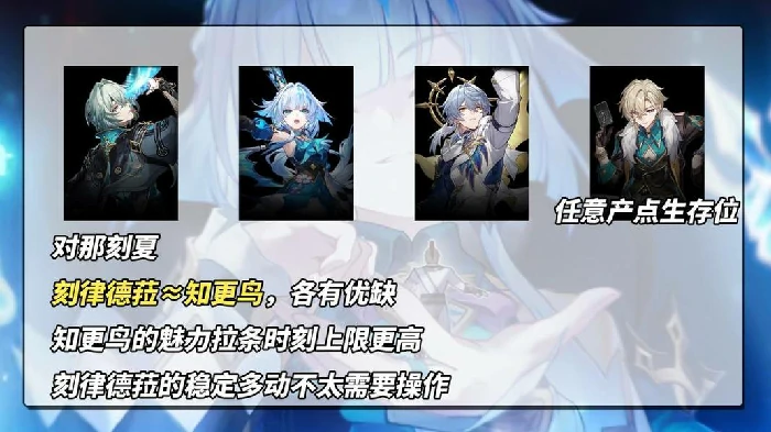 刻律德菈养成攻略