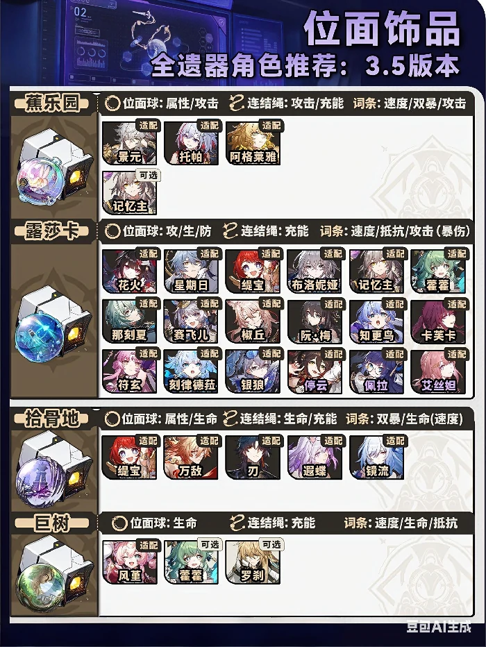 刷取攻略