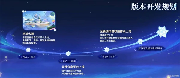 6.0新增内容及福利