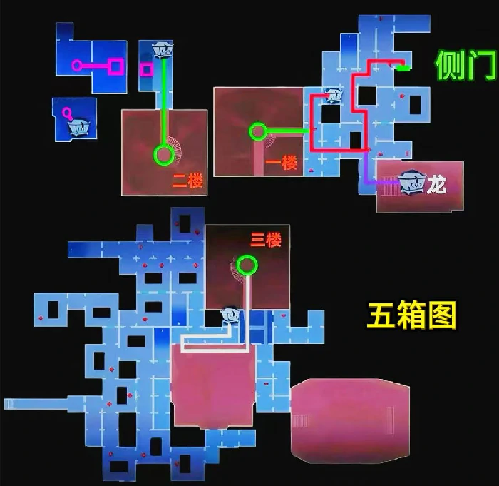 昆仑极限小抄