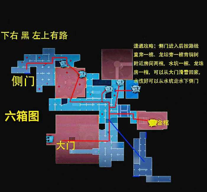 昆仑极限小抄