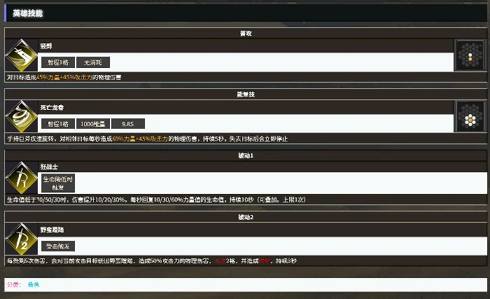粉碎者攻略