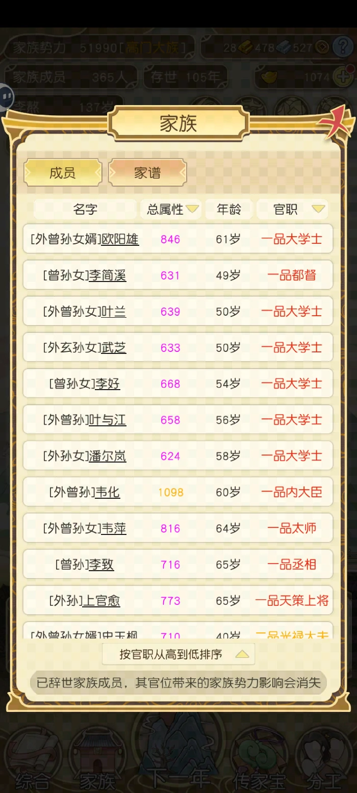大会比赛称号攻略