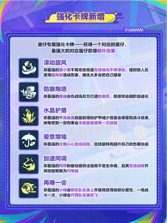 新增卡牌一览