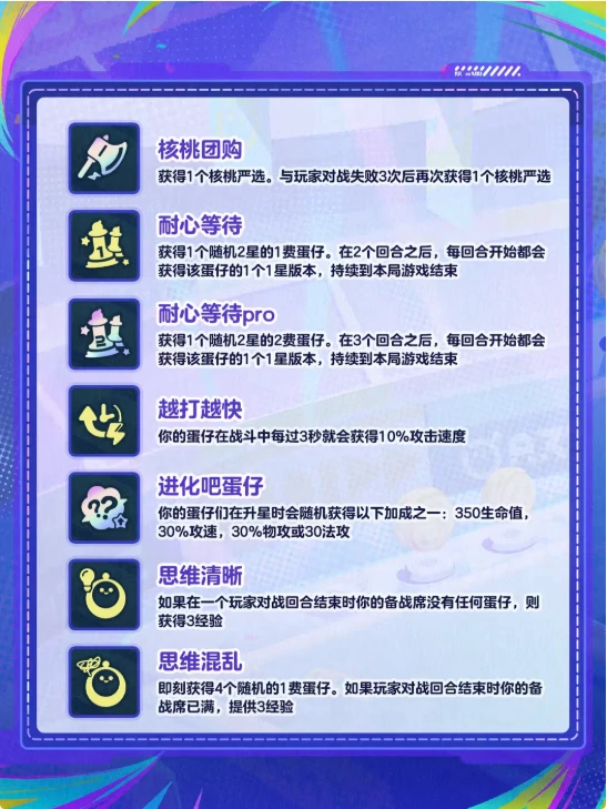 新增卡牌一览