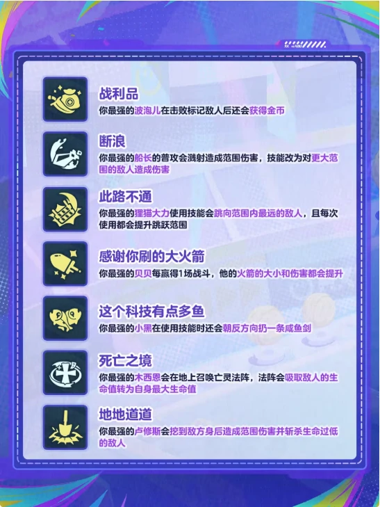 新增卡牌一览