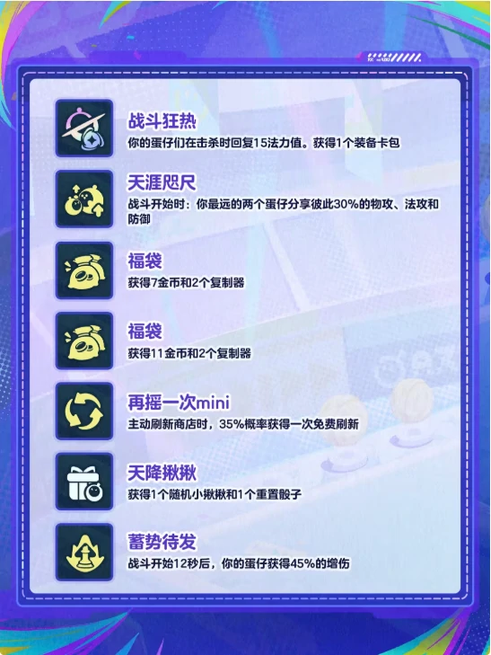 新增卡牌一览