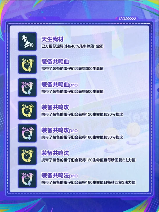 新增卡牌一览