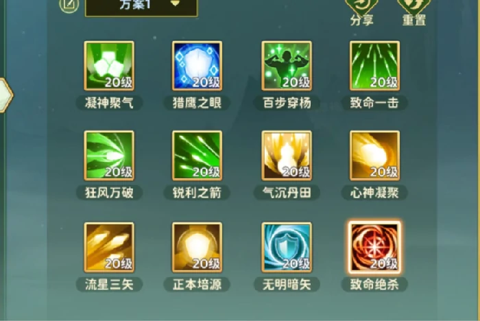 各类型职业选择指南