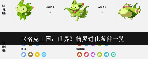 精灵进化条件一览