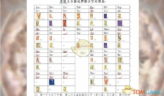 亡语蝶字符解谜攻略