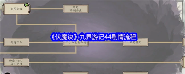 九界游记44剧情流程
