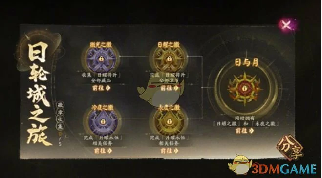 日轮之城邪马台活动玩法介绍