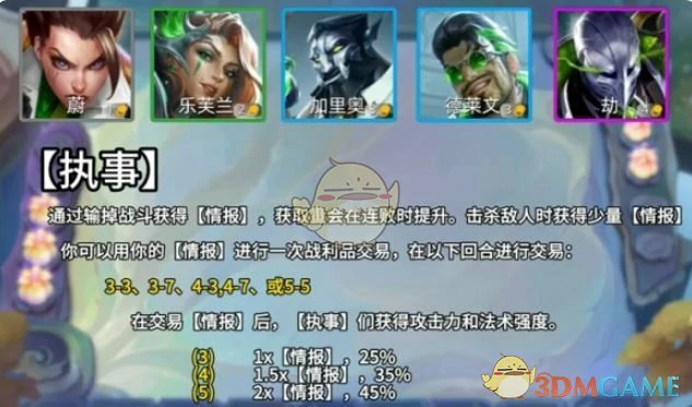 s14赛季4星蒙多获取方法