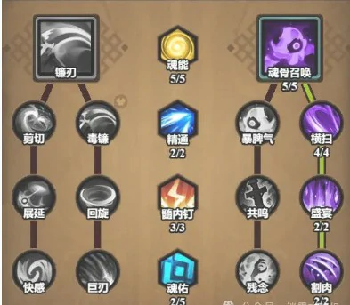 魂灵师S6行宫通关攻略