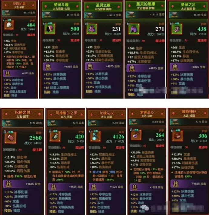 S6各职业最强BD配装攻略