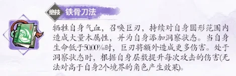 拓跋月
