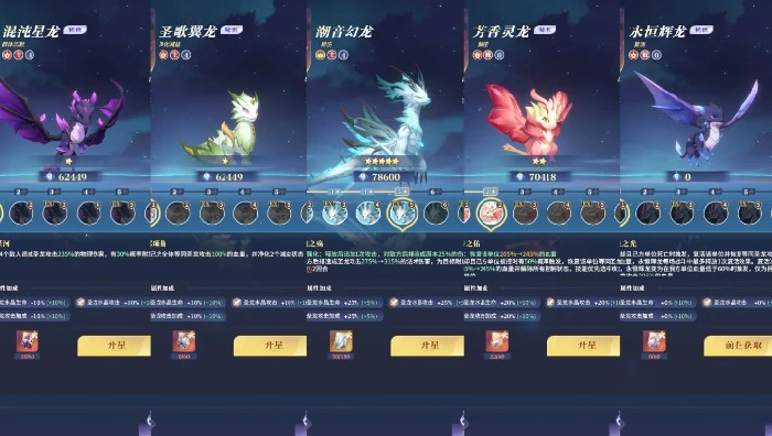 买买缇娅冰盾队搭配推荐