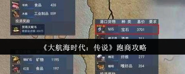 跑商攻略