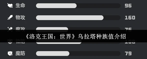 乌拉塔种族值介绍