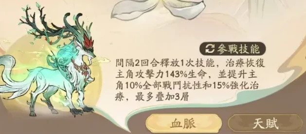 混沌神兽犴祖