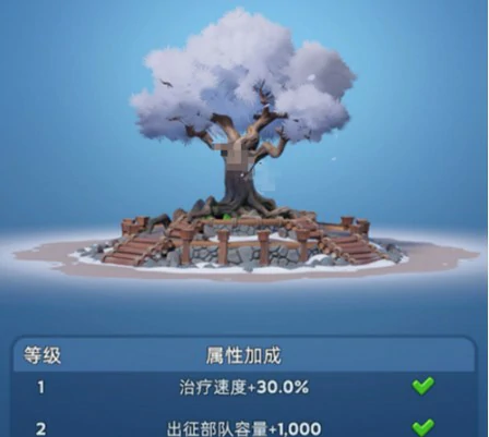 晨曦岛建筑繁荣度提升攻略