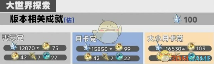 2.3星声数量统计